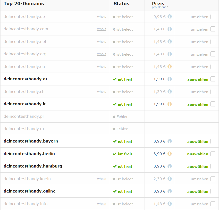 WildsauSEO Exact-Match-Domains