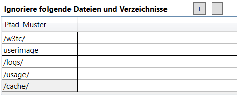 Es können beliebige Verzeichnisse und Dateien für die Analyse ausgeblendet werden